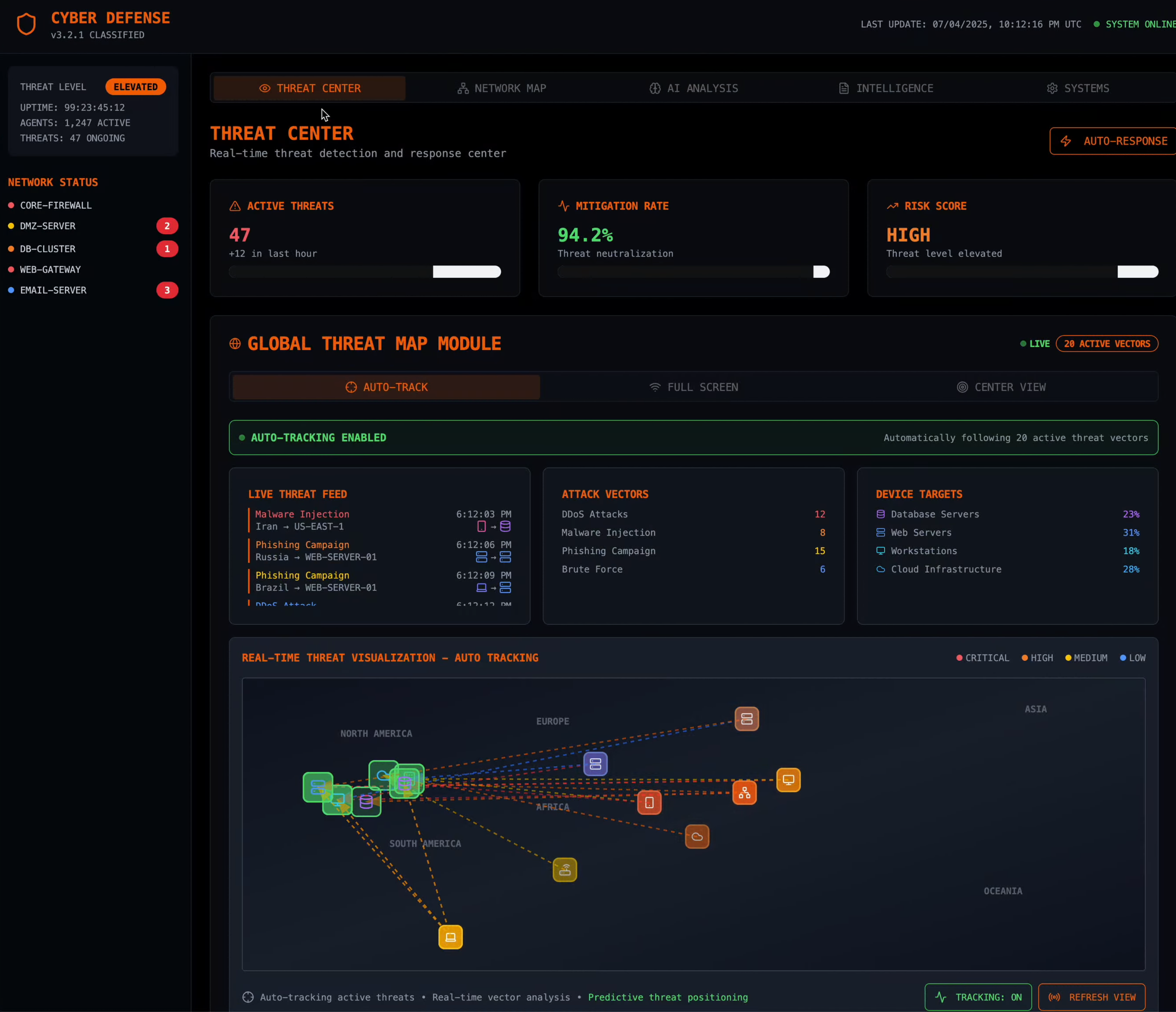 AI-Powered Security Threat Detection